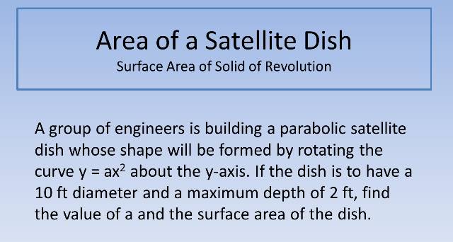 Area of a Satellite Dish 640