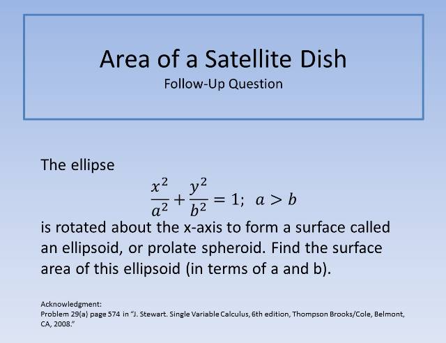 Area of a Satellite Dish FUQ 640