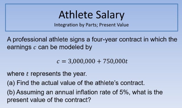 Athlete Salary 640