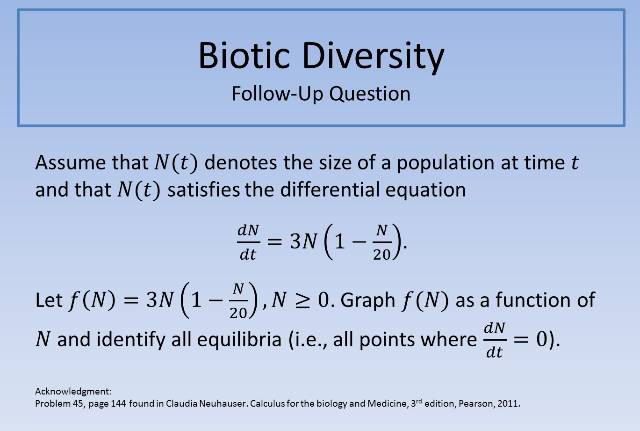 Biotic Diversity FUQ 640