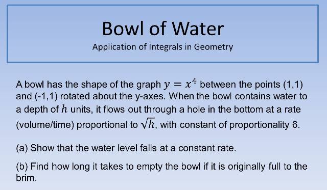 Bowl of Water 640