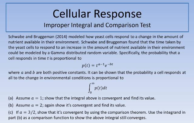 Cellular Response 640