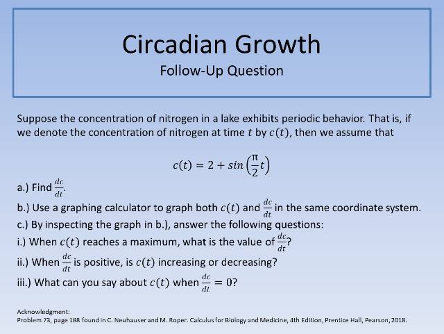 Circadian Growth FUQ 640