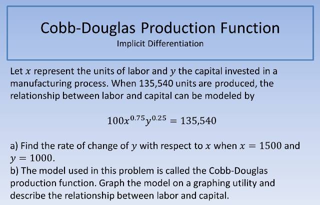 Cobb Douglas 640