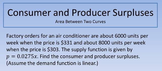 Consumer and Producer Surpluses 640