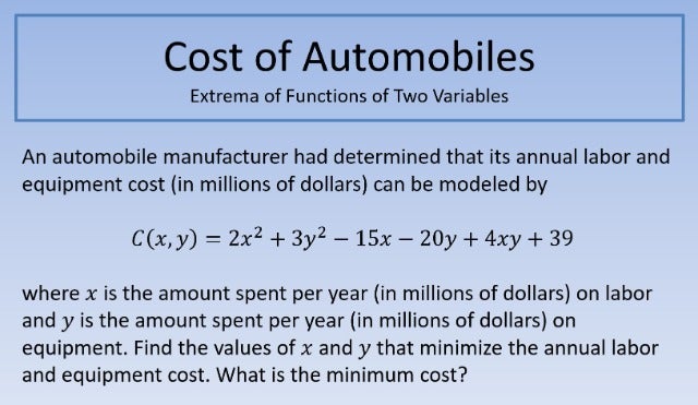 Cost of Automobiles 640