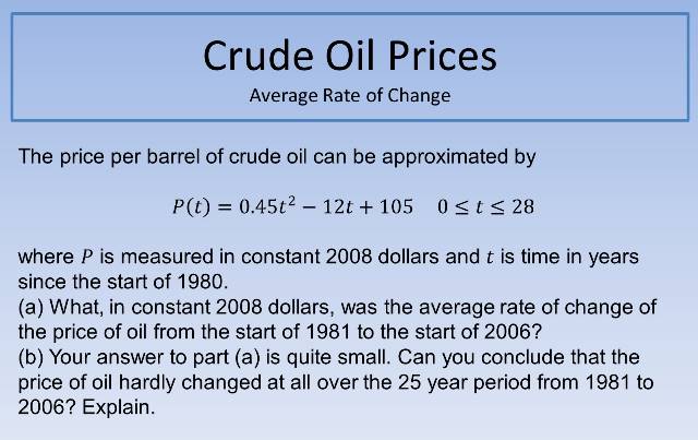 Crude Oil Prices 640