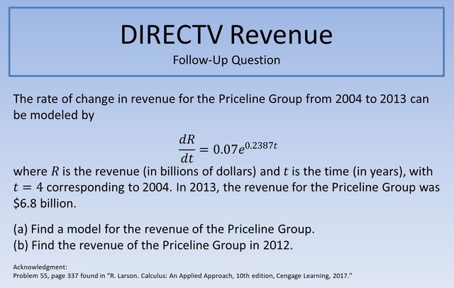 DirecTV Revenue FUQ 640