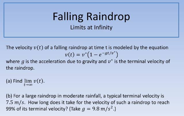 Falling Raindrop 640