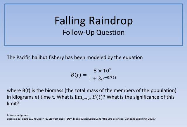 Falling Raindrop FUQ 640