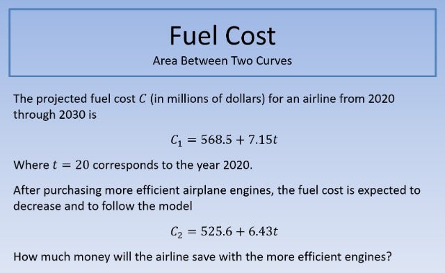 Fuel Cost 640