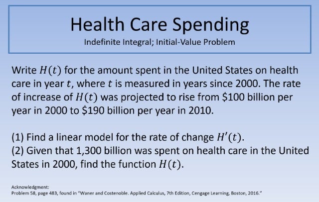 Healthcare Spending FUQ 640