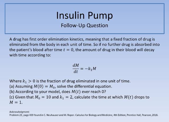 Insulin Pump FUQ 640