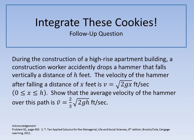 Integrate These Cookies FUQ 640