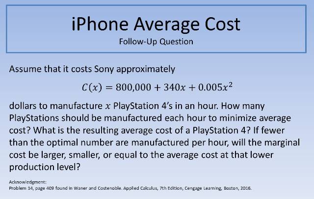 iPhone Average Cost 640