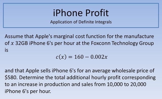 iPhone Profit 640