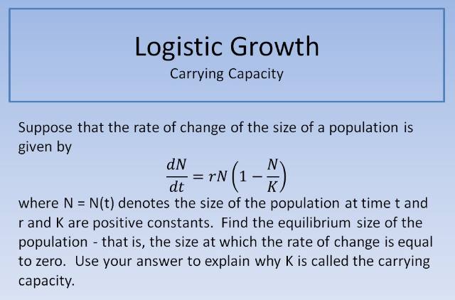Logistic Growth 640