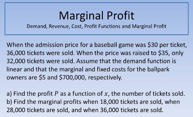 Marginal Profit 640