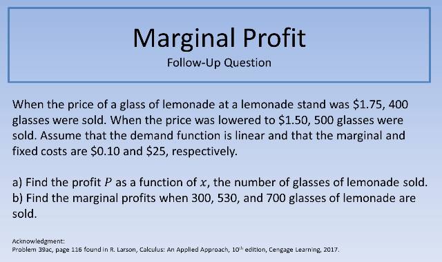 Marginal Profit FUQ 640