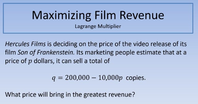 Maximizing Film Revenue 640