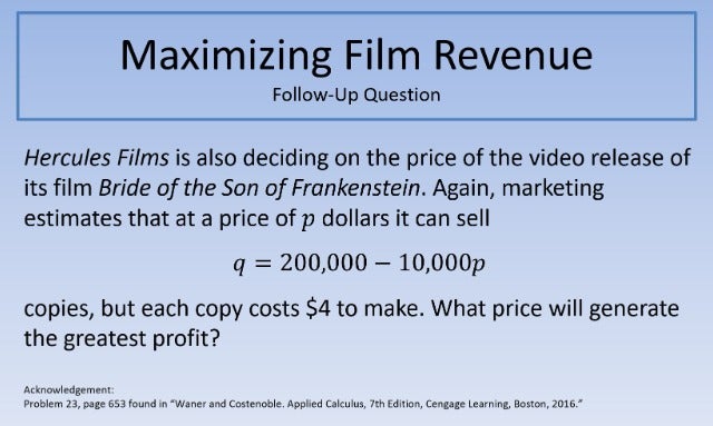 Maximizing Film Revenue FUQ 640