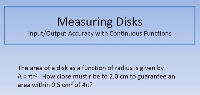 Measuring Disks 640