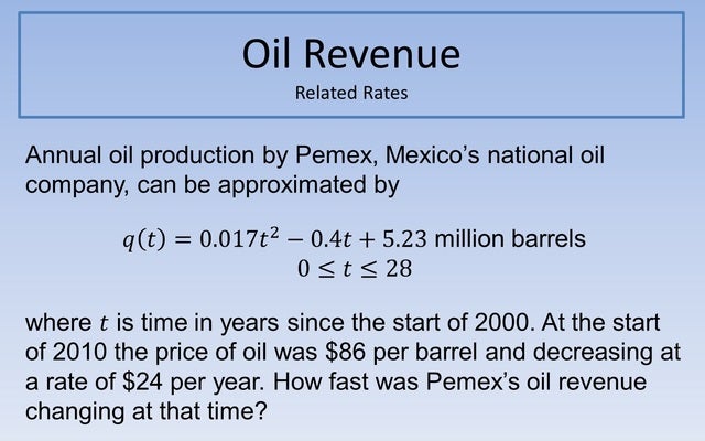 Oil Revenue 640