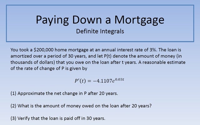 Paying Down a Mortgage 640