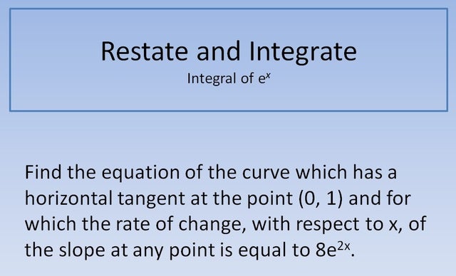 Restate and Integrate 640