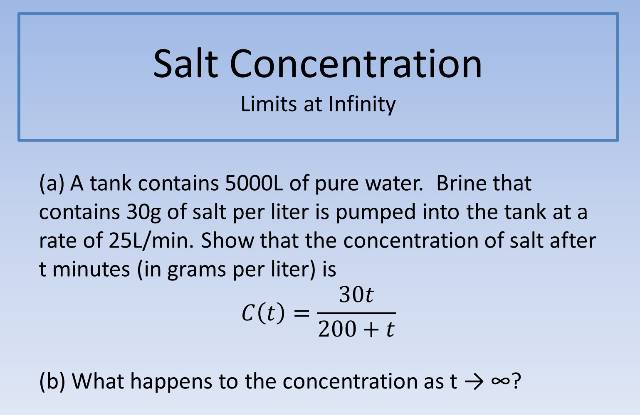 Salt Concentration 640