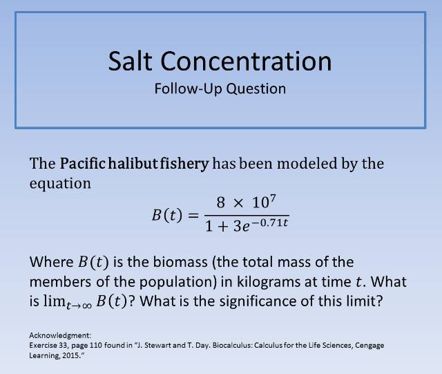 Salt Concentration FUQ 640