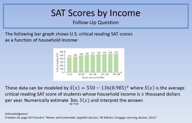SAT Scores by Income FUQ 640