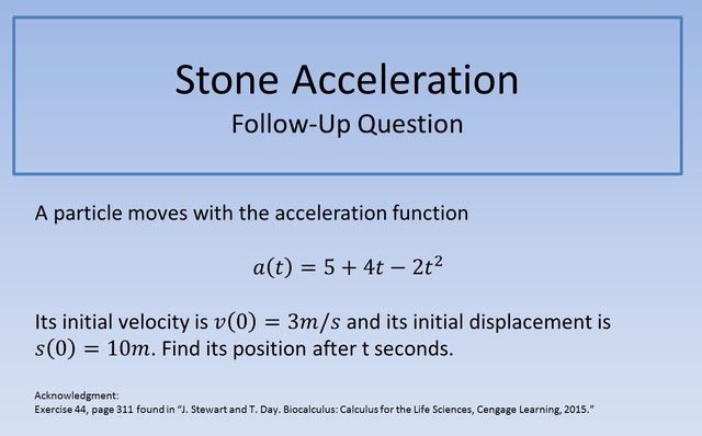 Stone Acceleration FUQ 640