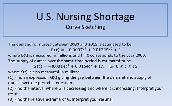 Nurse Shortage