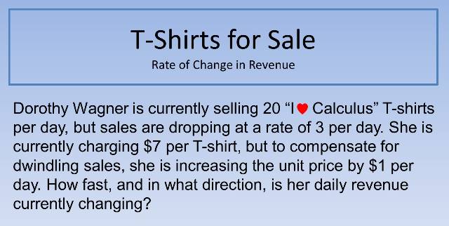 T-Shirts for Sale 640