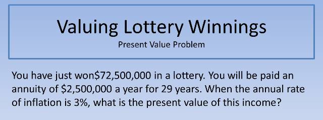 Valuing Lottery Winnings 640