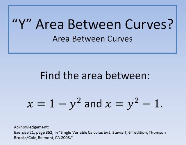 "Y" Area Between Curves FUQ 640